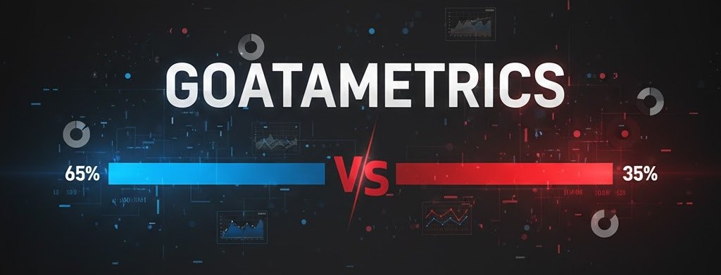 GoataMetrics : outil d'analyse décisionnelle pour pronostics UFC