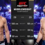Chimaev contre Imavov à l'UFC