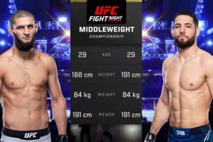 Chimaev contre Imavov à l'UFC