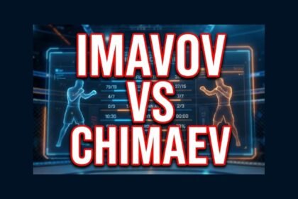 Affiche représentative du combat Imavov contre Chimaev