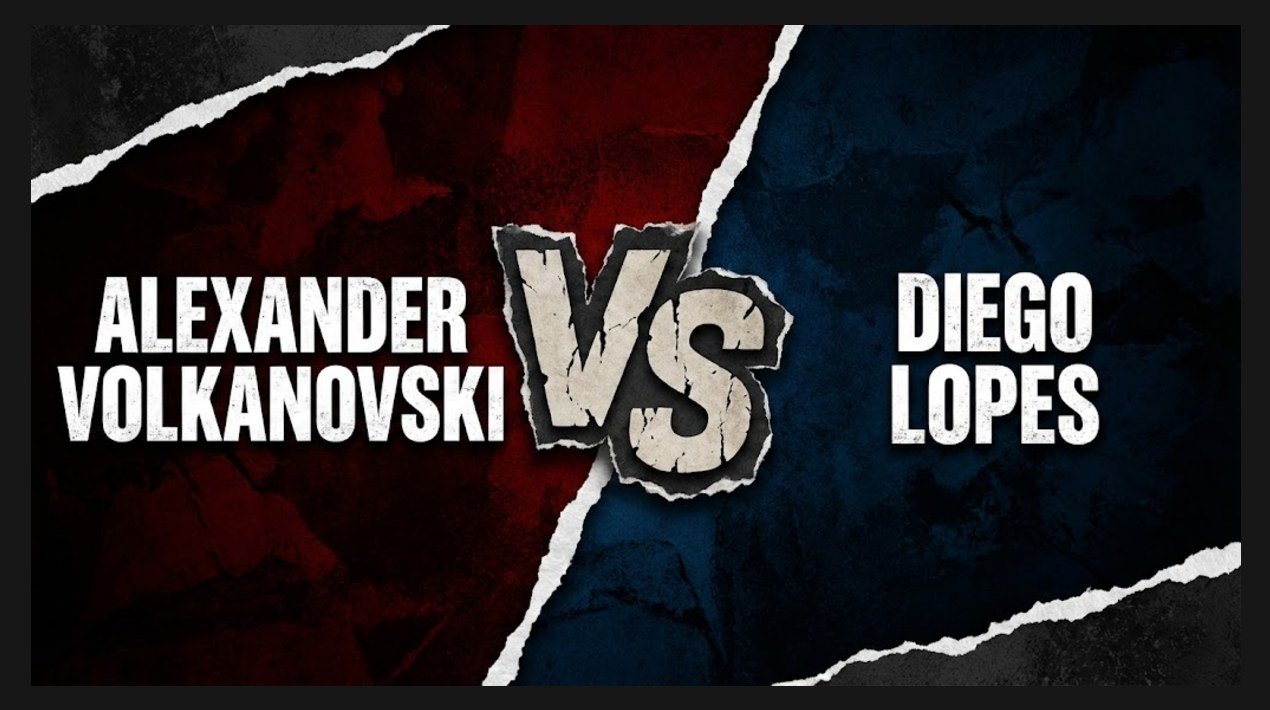 Affiche Volkanovski vs lopes