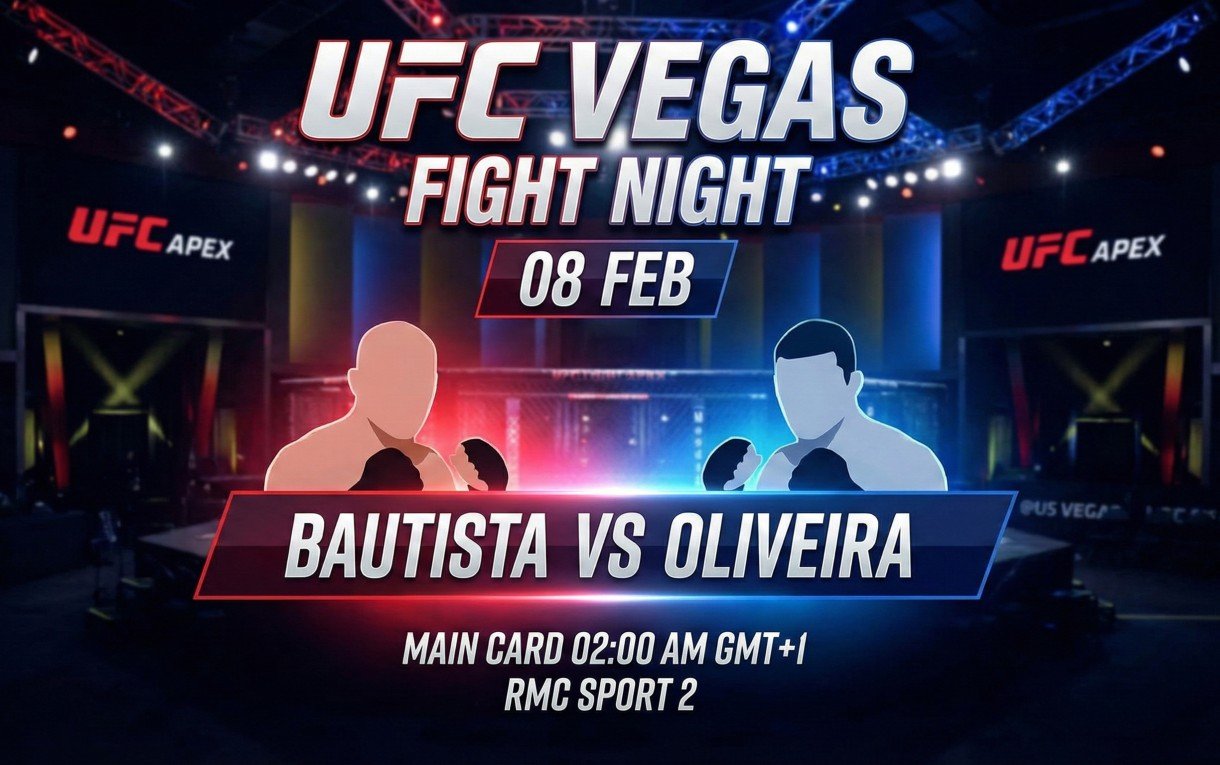 Affiche UFC fight night Bautista vs Oliveira