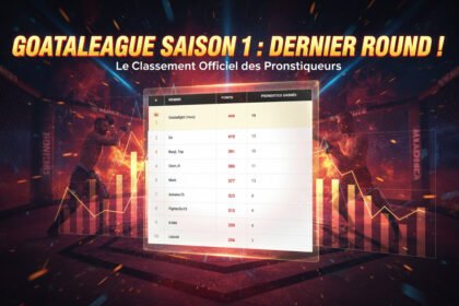Classement GoataLeague : Le bilan avant la fin de la Saison 1