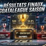 Résultat de la saison 1 de la Goataeague