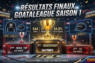 Résultat de la saison 1 de la Goataeague