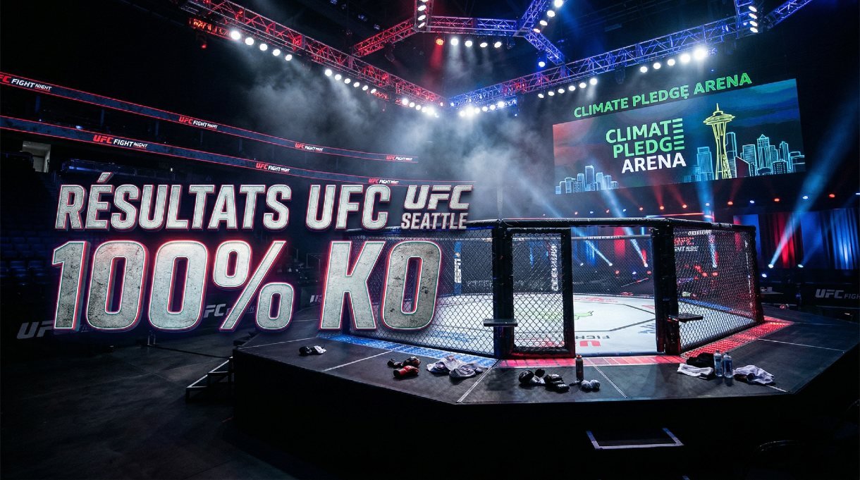 Résultats UFC Seattle 100% de Ko sur la carte principale