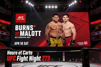 UFC Fight Night 273 Burns vs Malott