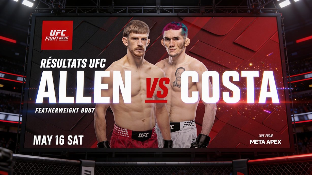 Résultats UFC Vegas 117