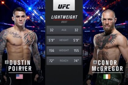 UFC 257 : Dustin Poirier vs Conor McGregor 2