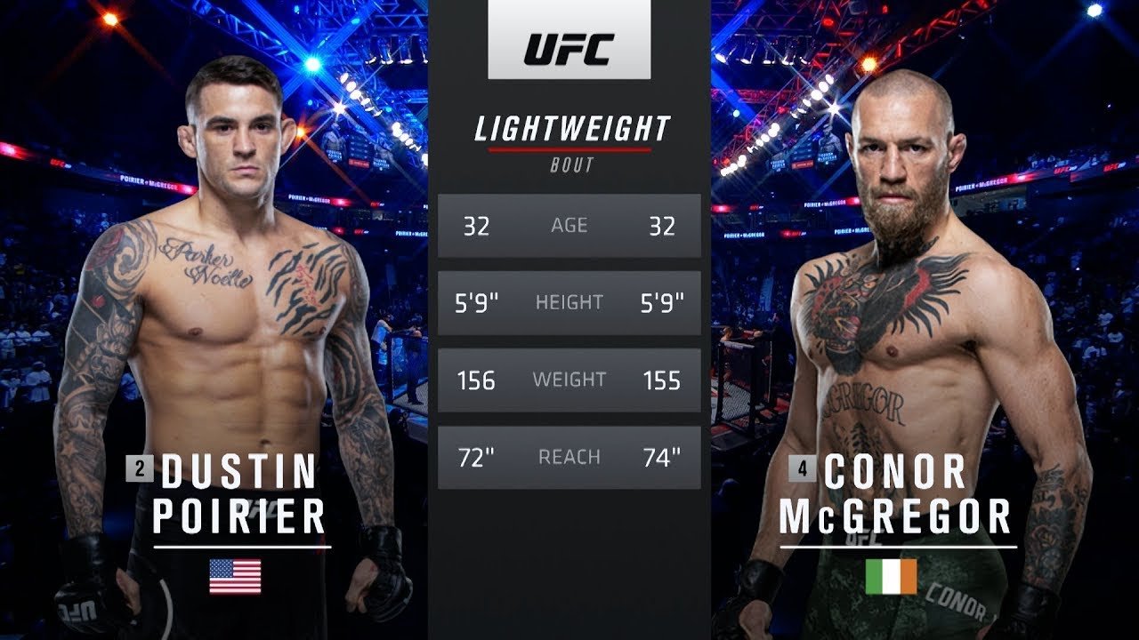 UFC 257 : Dustin Poirier vs Conor McGregor 2