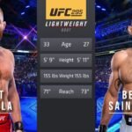 Benoît Saint-Denis vs Matt Frevola