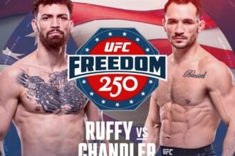 Pronostic Ruffy Chandler