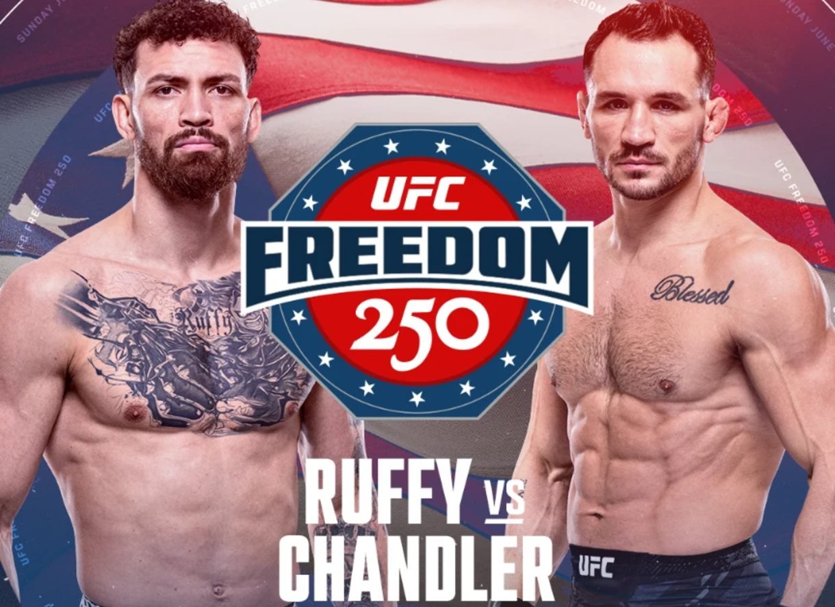 Pronostic Ruffy Chandler