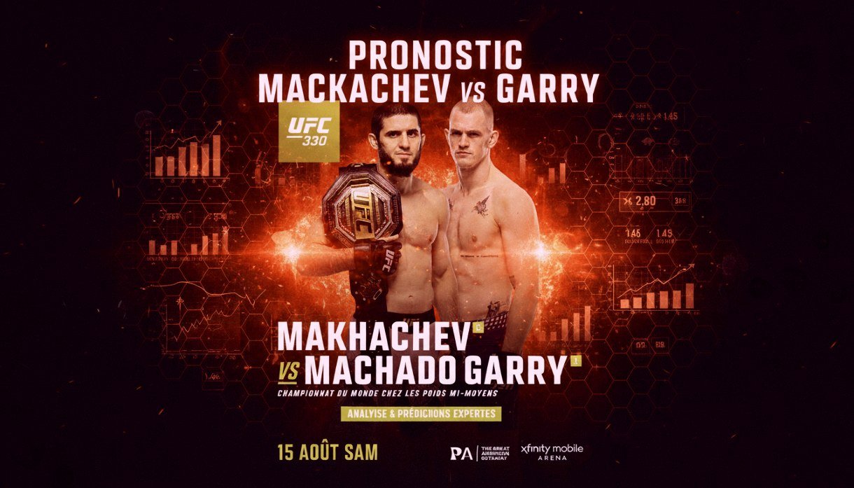 Pronostic UFC 330 Makhachev vs Garry
