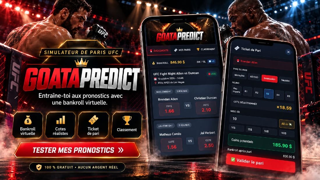 GoataPredict simulateur de paris UFC avec bankroll virtuelle