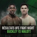 Résultats UFC Buckley vs Malott