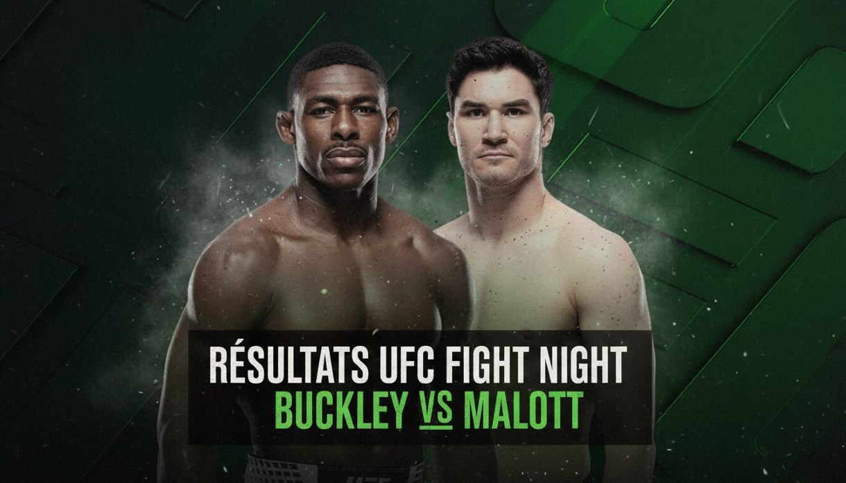 Résultats UFC Buckley vs Malott