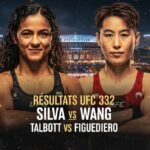 résultats UFC 332