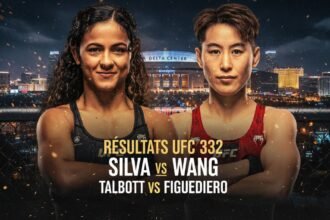 résultats UFC 332